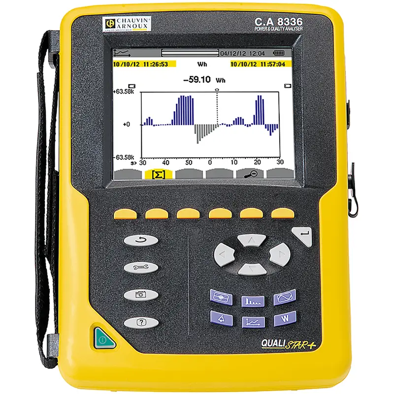 Leistungs- und Energieanalysator CA 8336 mit großem Display und Bedienelementen für Messungen in Schaltschränken