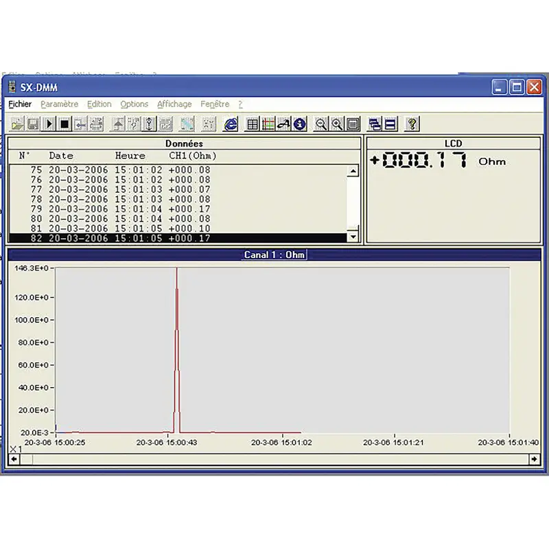 Screenshot einer Erfassungssoftware mit Messwertetabelle und Diagramm zur Visualisierung von Ohm-Werten über die Zeit.
