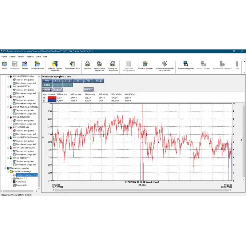 Softwareansicht des PEL 51 mit grafischer Messdatenvisualisierung und Trendanalyse für Leistungs- und Energiemessungen.